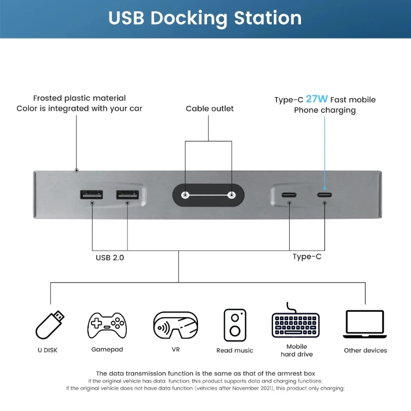 Stredovej Konzoly Dokovacej Stanice pre Model 3/Y USB Hub 27W PD Typu C, Rýchle Nabíjanie